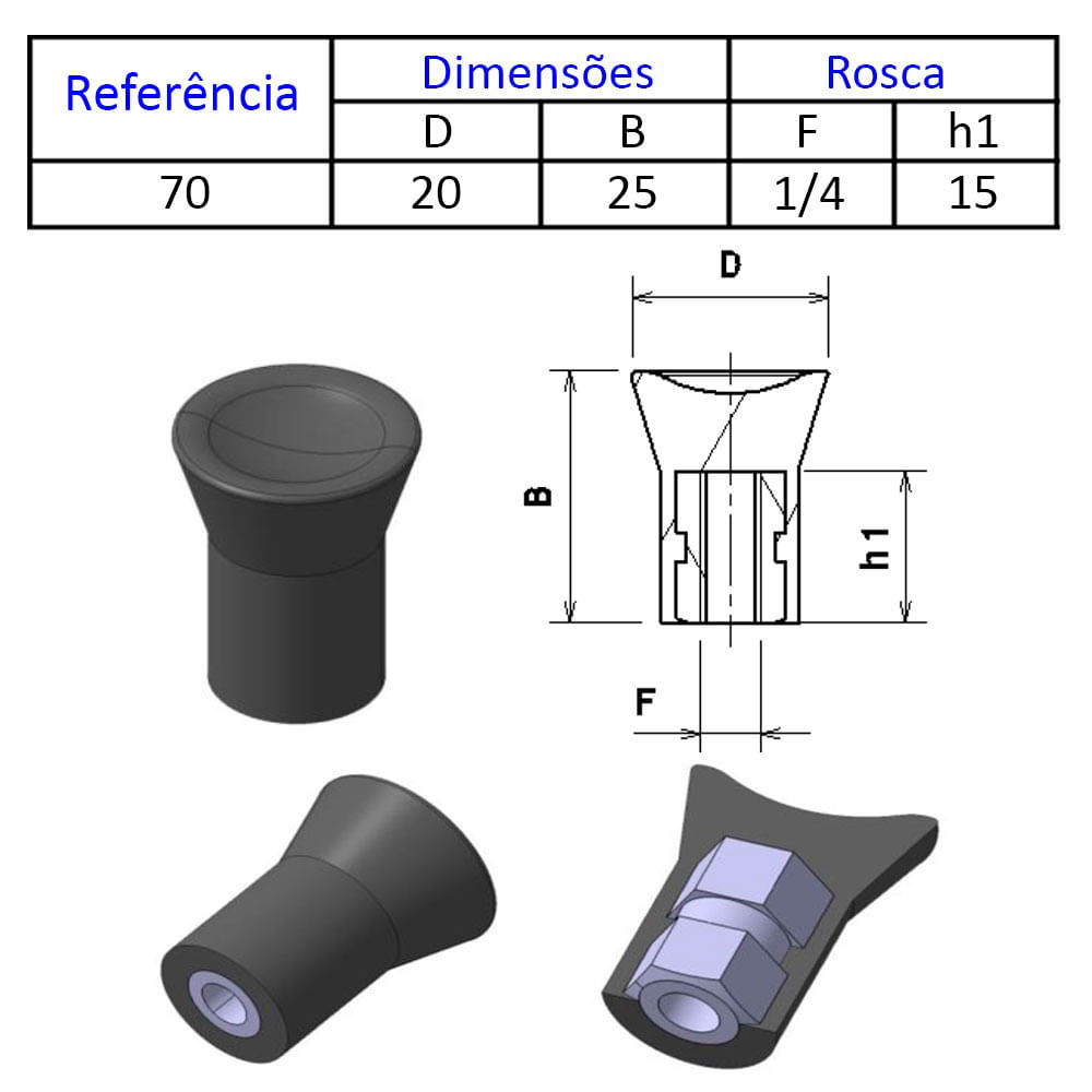 Botão recartilhado fêmea bp 2025 1/4" CCP Virtual ccp